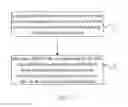 Fig. 02 - Method and device for switching of multi-carrier