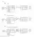 Fig. 01 - Spatial multiplexing power save learning mode