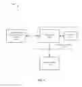 Fig. 07 - Spatial multiplexing power save learning mode
