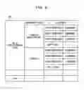 Fig. 07 - Wireless communication system, control apparatus, and wireless terminal