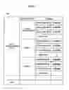 Fig. 08 - Wireless communication system, control apparatus, and wireless terminal