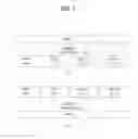 Fig. 02 - Effective method for transmitting control information during the combination of multiple carriers for wideband support