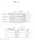 Fig. 06 - Method and device for transmitting frame in wireless LAN