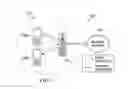 Fig. 02 - Device, network, and method for wideband long-term evolution (LTE) uplink transmission