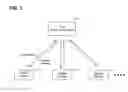 Fig. 02 - WIRELESS COMMUNICATION SYSTEM, WIRELESS COMMUNICATION DEVICE, WIRELESS COMMUNICATION METHOD, AND PROGRAM