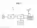 Fig. 02 - Remote radio equipment