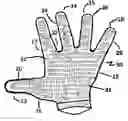 Fig. 01 - Golf gloves