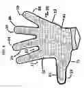 Fig. 02 - Golf gloves