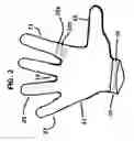 Fig. 03 - Golf gloves