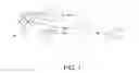 Fig. 02 - Method for quantifying the perceptive faculty of a person