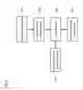 Fig. 07 - Device for modifying the operation of surgical bone tools and/or methods thereof