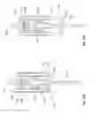 Fig. 14 - Device for modifying the operation of surgical bone tools and/or methods thereof
