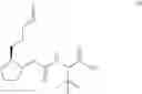 Fig. 197 - Inhibitors of hepatitis C virus