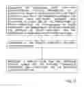 Fig. 12 - METHOD AND SYSTEM OF IDENTIFYING TAMPERING IN A SCENT MANAGEMENT SYSTEM