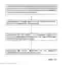 Fig. 14 - METHOD AND SYSTEM OF IDENTIFYING TAMPERING IN A SCENT MANAGEMENT SYSTEM