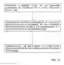 Fig. 16 - METHOD AND SYSTEM OF IDENTIFYING TAMPERING IN A SCENT MANAGEMENT SYSTEM