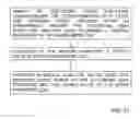 Fig. 18 - METHOD AND SYSTEM OF IDENTIFYING TAMPERING IN A SCENT MANAGEMENT SYSTEM