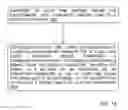 Fig. 19 - METHOD AND SYSTEM OF IDENTIFYING TAMPERING IN A SCENT MANAGEMENT SYSTEM