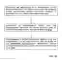 Fig. 21 - METHOD AND SYSTEM OF IDENTIFYING TAMPERING IN A SCENT MANAGEMENT SYSTEM