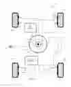 Fig. 07 - DRIVE SYSTEM FOR A MOTOR VEHICLE