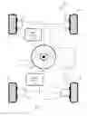 Fig. 06 - DRIVE SYSTEM FOR A MOTOR VEHICLE