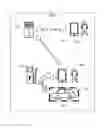 Fig. 01 - Methods and apparatuses for charging of electric vehicles