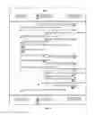Fig. 06 - Methods and apparatuses for charging of electric vehicles