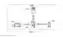 Fig. 16 - Methods and apparatuses for charging of electric vehicles