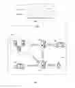 Fig. 18 - Methods and apparatuses for charging of electric vehicles
