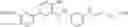 Fig. 197 - Sulfonamide derivative or pharmaceutically acceptable acid addition salt thereof