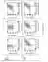 Fig. 13 - April variants