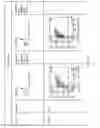 Fig. 25 - April variants