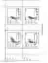 Fig. 41 - April variants