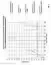 Fig. 09 - Regulated vacuum off-gassing of gas filter for fluid processing system and related methods