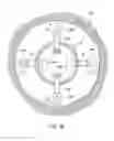 Fig. 05 - Tractor traction control for cased hole