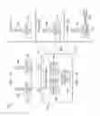 Fig. 02 - System and method for controlling a drilling path based on drift estimates in a rotary steerable system