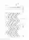 Fig. 07 - Turbine component thermal barrier coating with crack isolating engineered groove features