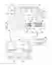 Fig. 01 - Exhaust gas control system for internal combustion engine