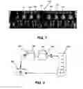Fig. 02 - System and method for the delivery and recovery of cooling fluid and lubricating oil for use with internal combustion engines