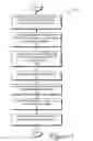 Fig. 08 - Determining sensor orientation in indoor navigation