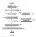 Fig. 03 - Pattern classification based proximity corrections for reticle fabrication