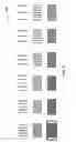 Fig. 09 - Pattern classification based proximity corrections for reticle fabrication