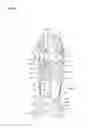 Fig. 13 - Operation lever and grip