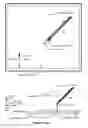 Fig. 32 - Devices and methods for manipulating user interfaces with a stylus