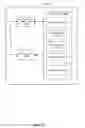 Fig. 41 - Devices and methods for manipulating user interfaces with a stylus