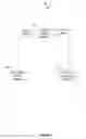 Fig. 02 - CONTENT DEVELOPMENT REVIEW SYSTEM