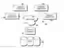 Fig. 01 - Mobile discrete data documentation
