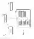 Fig. 04 - Mobile discrete data documentation