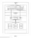 Fig. 02 - Secure biometric data capture, processing and management for selectively prohibiting access to a data storage component from an application execution environment