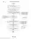 Fig. 06 - Mechanism to augment IPS/SIEM evidence information with process history snapshot and application window capture history